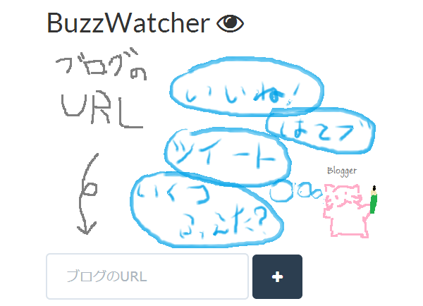 buzzwatcher